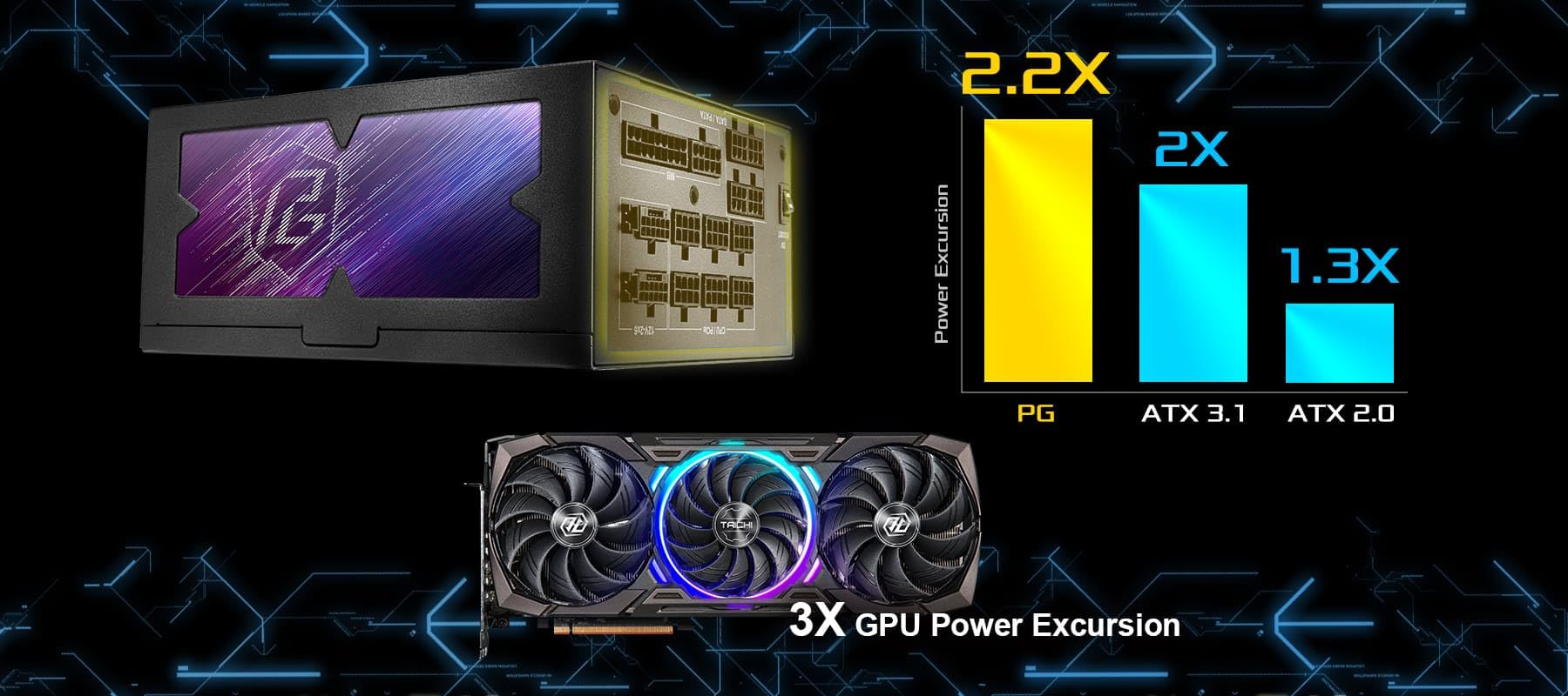 ASROCK PG-1300G Power Supply, PSU, 1300 W, 80 Plus Gold, 135 mm